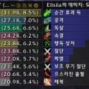 순독 이미지