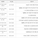 관악세무서 네이버블로그