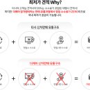 더카케어 이미지
