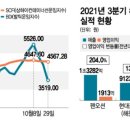 해운주유소 이미지