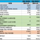 애즈워드(주) 이미지