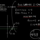 장쌤수학교습소 네이버블로그