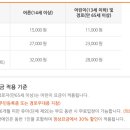 인어루트 이미지