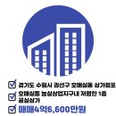 THE ONE 공인중개사사무소 네이버블로그