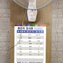 동은회도매센타