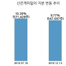 제노텍 이미지