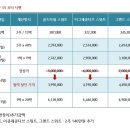 플로라산후조리원 이미지