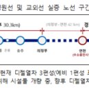 우진종합기술공사