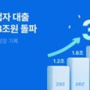 라이프상가 아파트 앞 이미지
