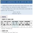 코레일유통주식회사익산맞이직영 | 코레일유통 채용 공고 및 자기소개서 항목, 연봉(2023년도 신입 및 경력사원)