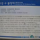 문경철로자전거 이미지