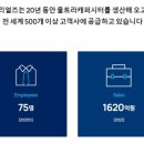 엘에스기업 네이버블로그