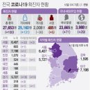 11월 11일 수요일 간추린 뉴스와 날씨.. 이미지