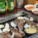 램랜드 | [서울/마포] 마포 양고기맛집‘램랜드’ 서울3대 양갈비 내돈내먹 후기 (+양전골필수)