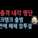 &#39;이재명 정부&#39; 충격 내각 명단 나돌면서 싱크탱크도 내분 출범 8일만에 해체...암투설 등 격화, 벌써 권력을 잡은 듯 ﻿성창경TV 이미지