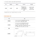 광주동림동우체국 이미지