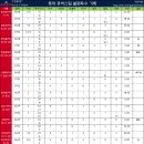 야담2