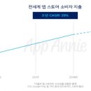 세계마켓 이미지