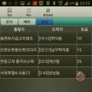 가리봉호텔 이미지