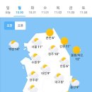 10월 30일 월요일 날씨 이미지