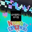 조선대학교박물관 | 넘버블록스 뮤지컬 : 광주 전주 좌석 시야, 공연장 비교