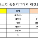 영일주유소 이미지