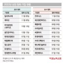 자람엔지니어링 이미지