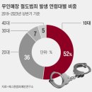 무인52 이미지