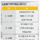 강남종합시장 이미지