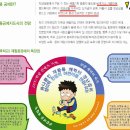 재활용공예 이미지