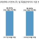 (주)갤럭시아에스엠 이미지