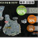 백석리슈빌 이미지