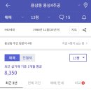 용산1단지주공아파트 이미지