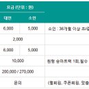 영목장 이미지