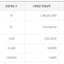 대박로또복권방 이미지