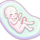 동양의료기 | 역아, 역위 발가락 끝으로 아기 돌리는 방법! 민간요법아님, 2500명 메타분석