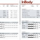 필라인그룹(주) 이미지