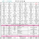 사랑한방병원(센트럴파이온) 이미지