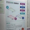 2025 스포엑스 spoex 서울국제스포츠레저산업전 코엑스 방문 후기