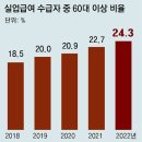 230204 조국 전 장관… 실형 선고에 얼굴 찡그리며 한숨 이미지