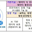 라인정보기술 이미지