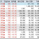 케이탑가스 이미지