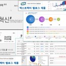시스템넥스트 이미지
