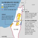 이스라엘 - 기본정보 이미지