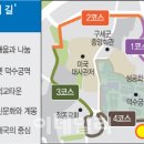 서울제국