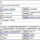 한양소방설비