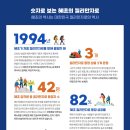 태화여행사