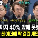 "빨리 포기해야 되는 거 아니에요?" 대통령 레이더에 딱 걸린 새만금 매립 문제... 좌불안석 새만금개발청장과 차장 이미지