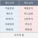 성창에스지 이미지