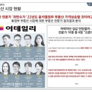 월드메르디앙 소사 이미지